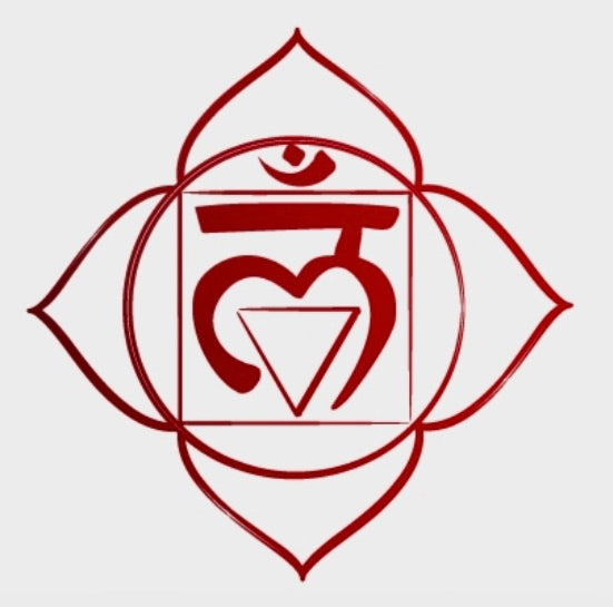 Exploring the Root Chakra: Your Foundation for Stability and Grounding